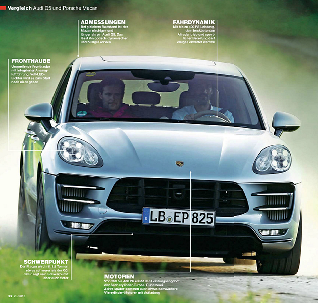 Немецкий журнал рассекретил внешность кроссовера Porsche
