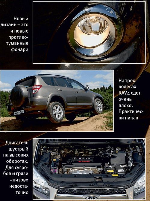 Новый Toyota RAV4