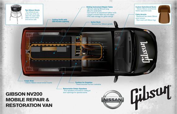 Gibson приспособил фургон Nissan под мастерскую для ремонта гитар