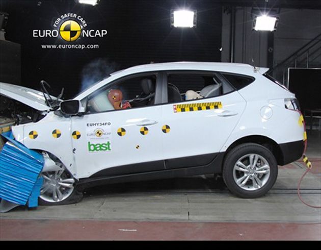 EuroNCAP публикует результаты крэш-тестов Honda CR-Z и Suzuki Swift