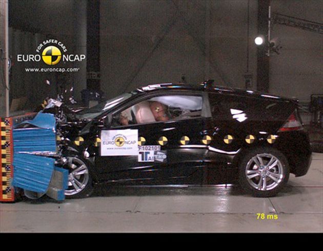 EuroNCAP публикует результаты крэш-тестов Honda CR-Z и Suzuki Swift